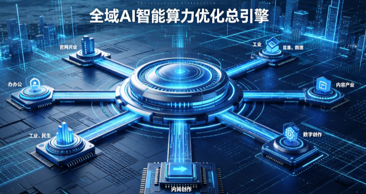 肇州县AI算力优化赋能数字生态 智能技术迭代激活产业发展新动能