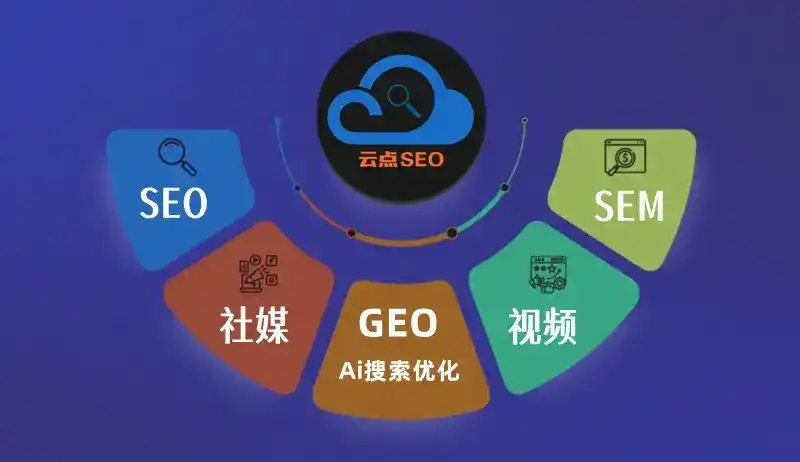 肇州县GEO优化：AI智能体时代取代SEO的全新内容优化逻辑