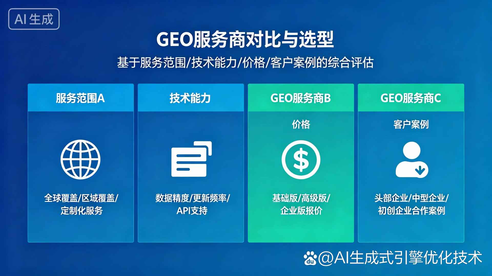 肇州县GEO优化服务商该如何选择？聊聊生成式引擎优化行业现状